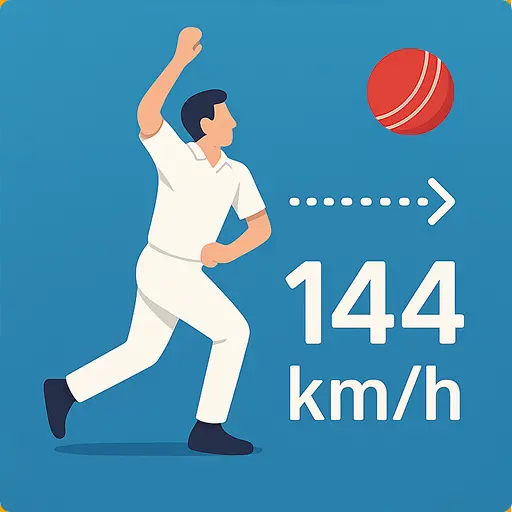 Bowling speed Meter - accurate