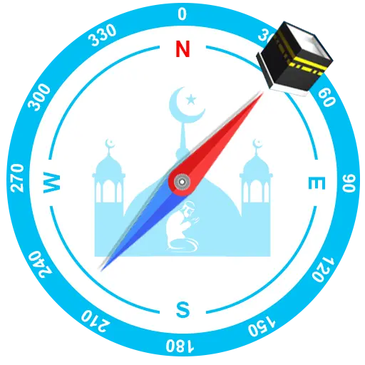 Islamic Compass | Qibla Finder