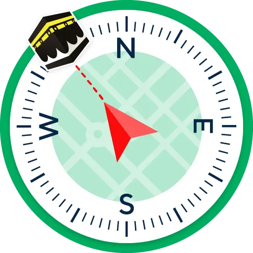 Qibla Compass: Qibla Direction